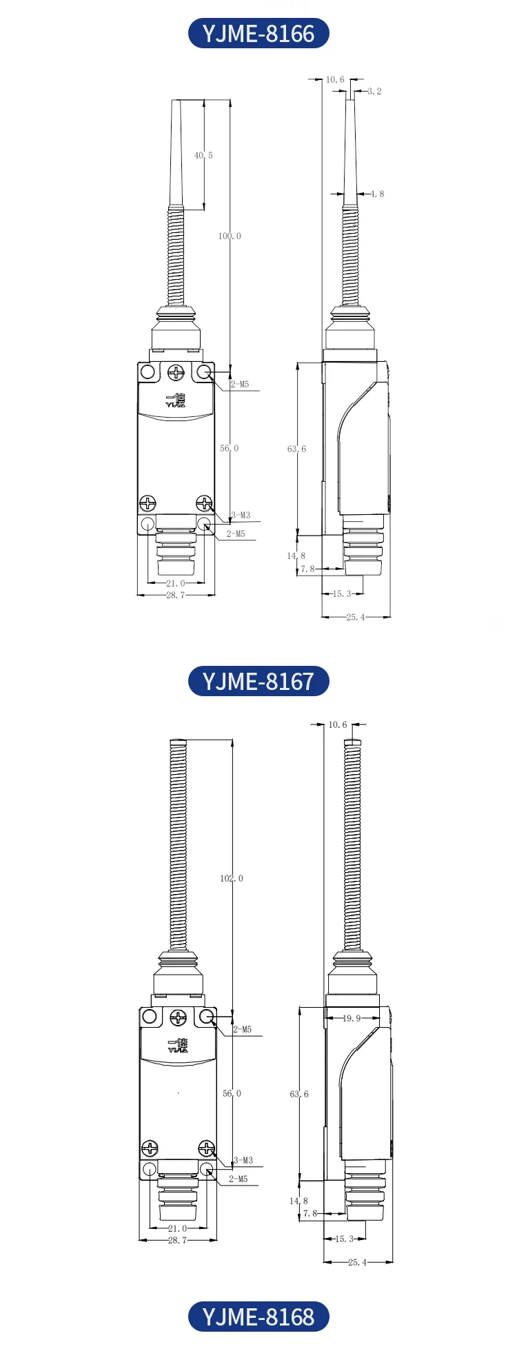 Universal Limit Switch Universal Limit Switch